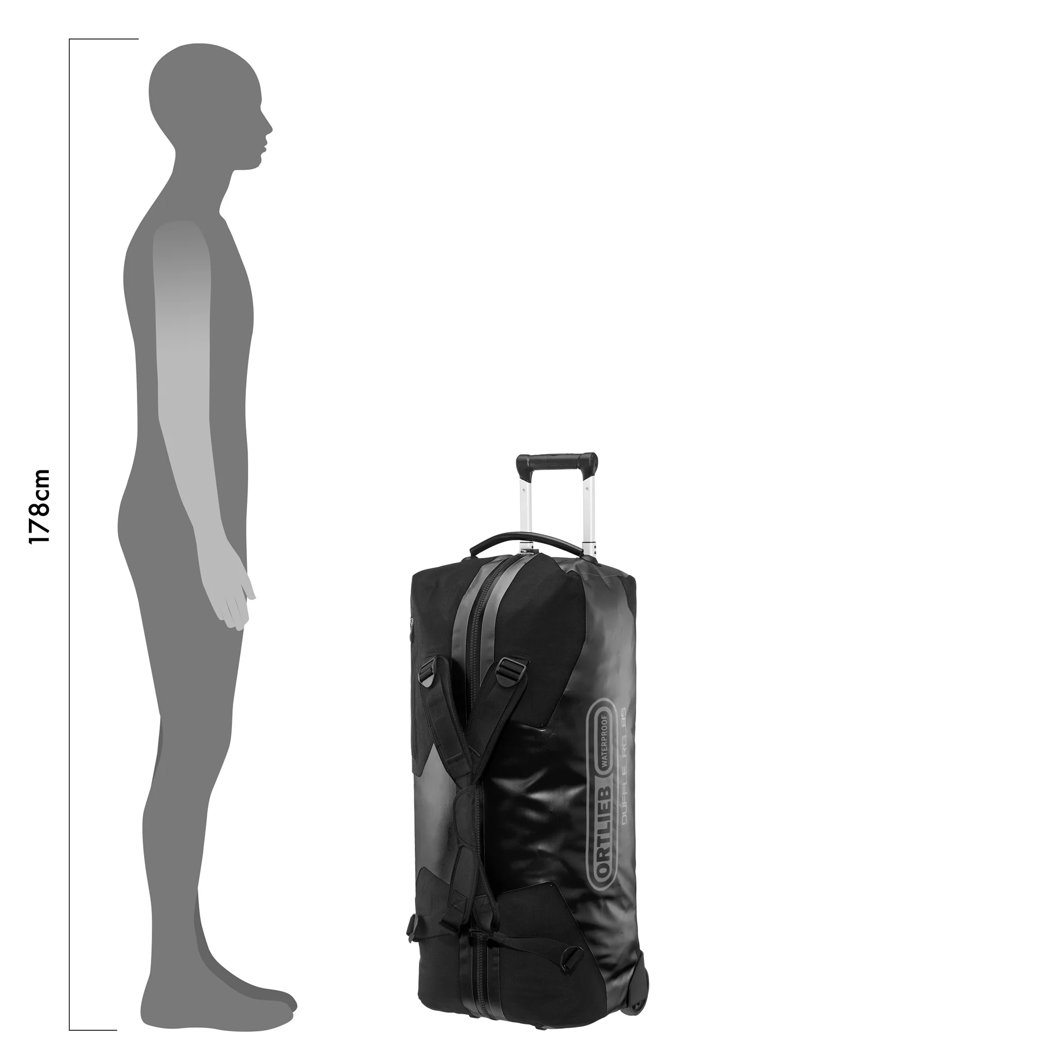 Duffle RG - Image 33